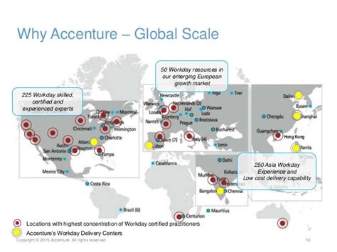 accenture locations worldwide.